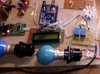 SurveillingHoushold Devices