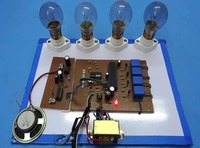 Industrial Machinery Controls